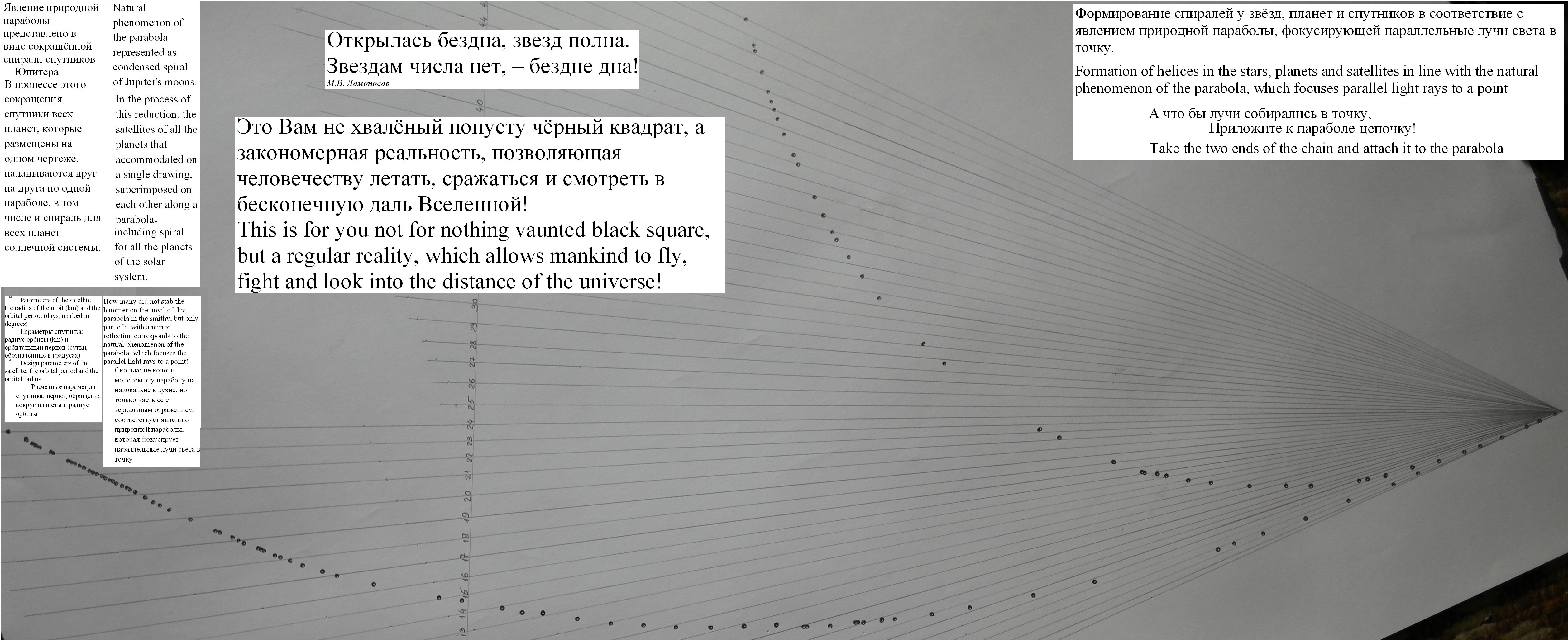16 Явление природной параболы представлено в виде сокращённой спирали спутников.jpg